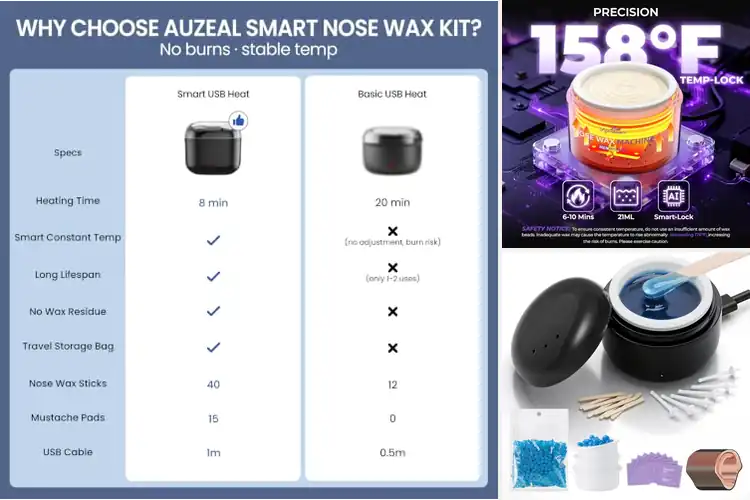 Detailed view of Best Portable Nose Wax Kits